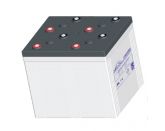 Leoch DJ 1500