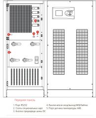 Источник бесперебойного питания MAKELSAN LevelUPS T4 200 kVA