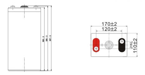 Leoch LPG 2-200