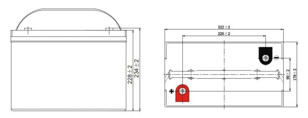 Leoch LPG 6-200
