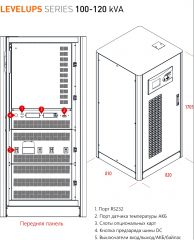 Источник бесперебойного питания MAKELSAN LevelUPS LU33100